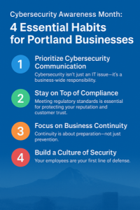 Cybersecurity Awareness Month: 4 Essential Habits for Portland Businesses